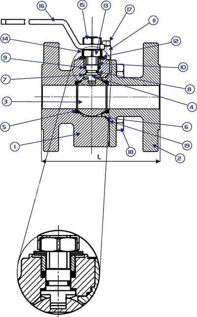 CS Bar Class 150 Ball Valve