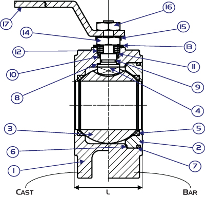 SS Bar&Cast Wafer PN16-40 Ball Valve
